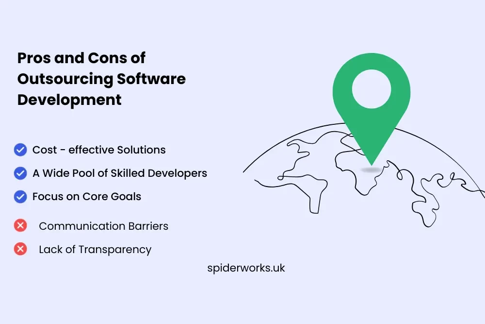 Pros and Cons of Outsourcing Software Development from the UK to India